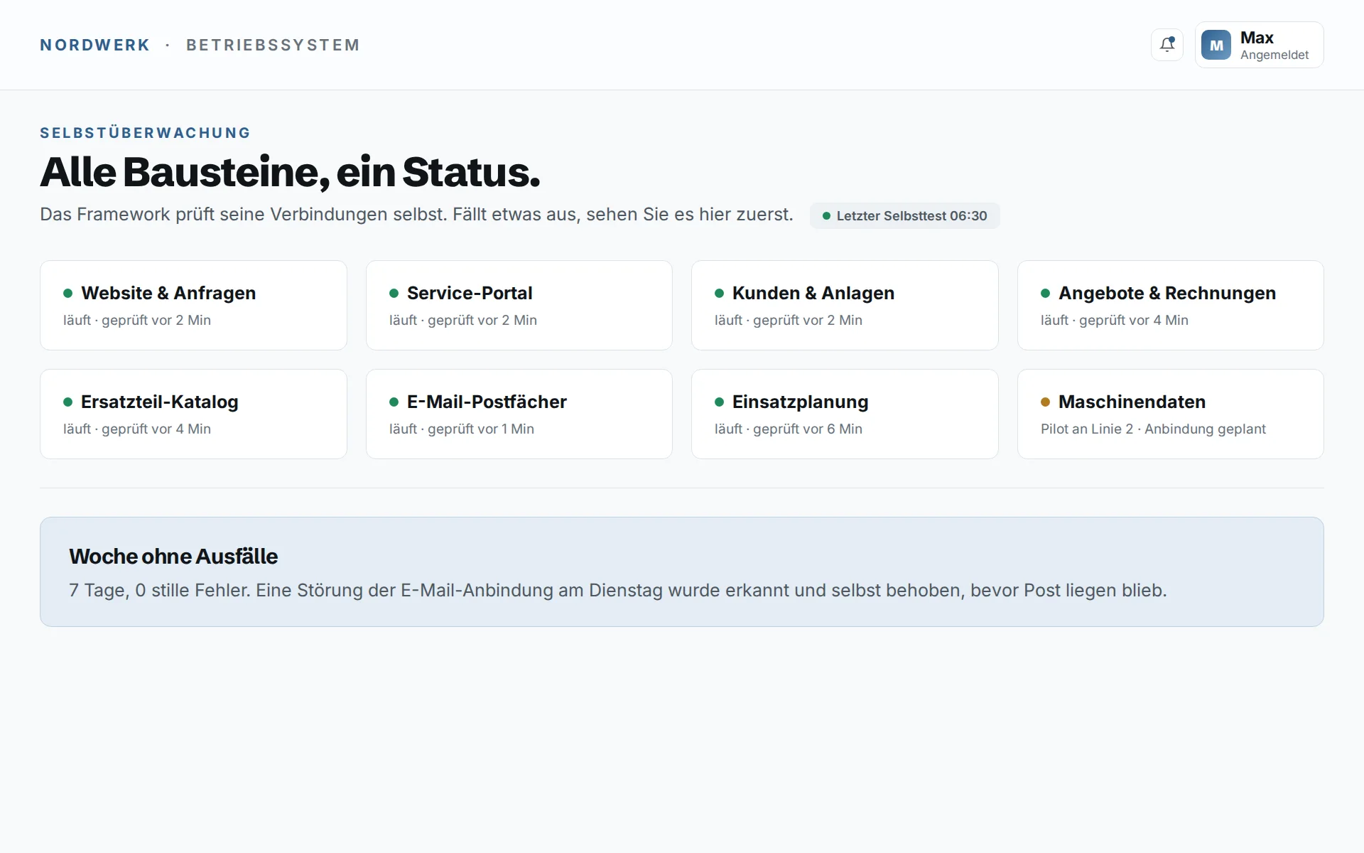 Betriebssystem, Das System überwacht sich selbst. Beispieldaten.